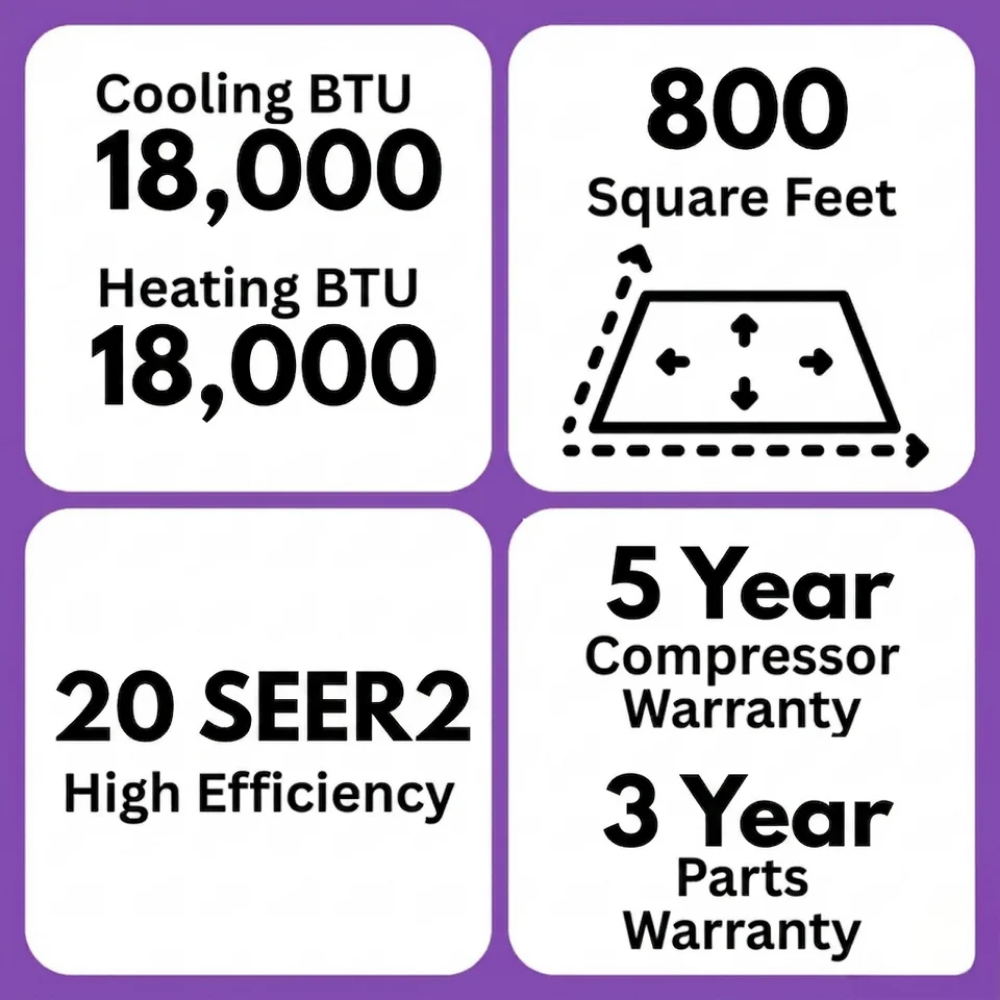MRCOOL Easy Pro 18,000 BTU Ductless Mini Split Air Conditioner & Heat Pump System 230V