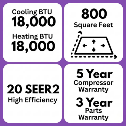 MRCOOL Easy Pro 18,000 BTU Ductless Mini Split Air Conditioner & Heat Pump System 230V