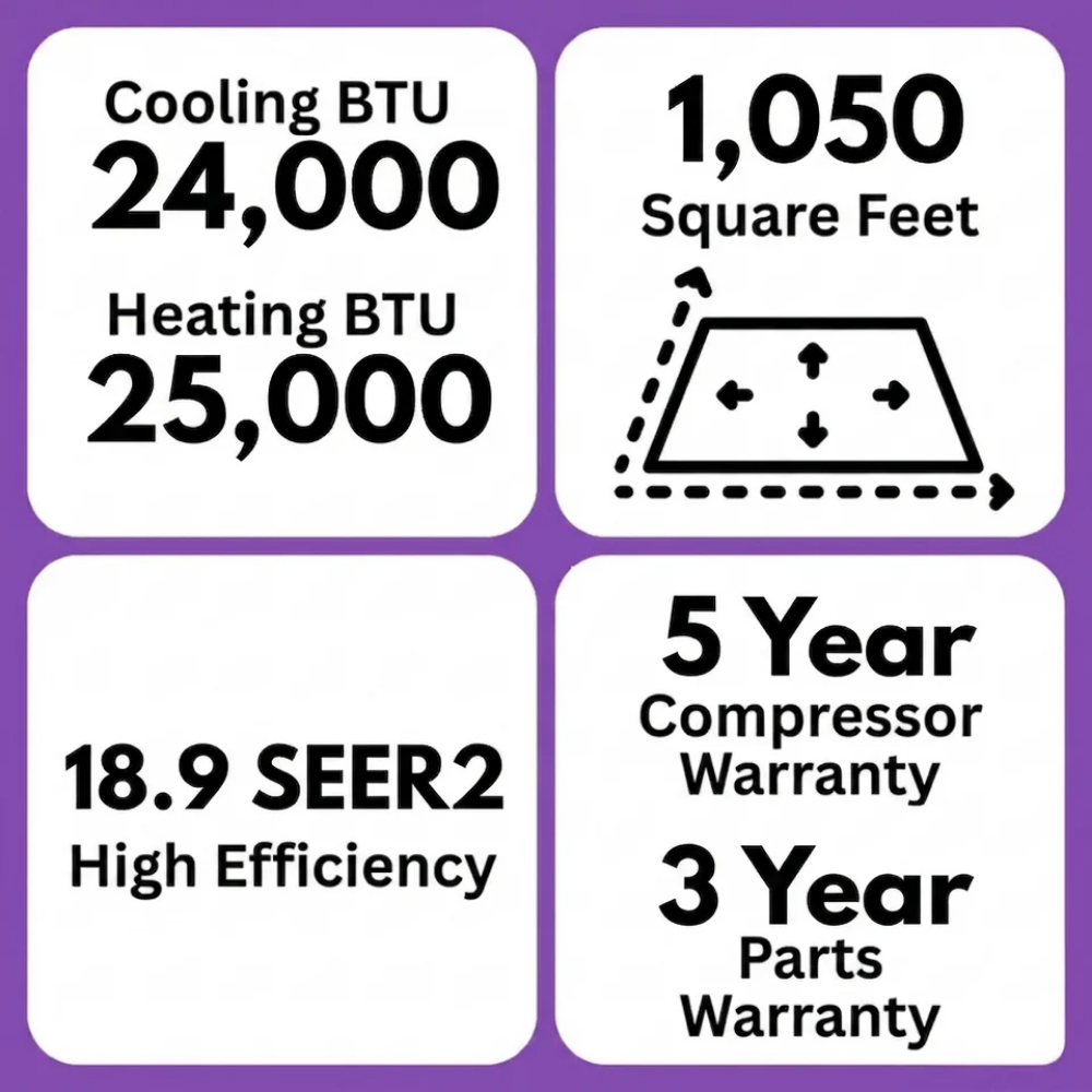 MRCOOL Easy Pro 24,000 BTU Ductless Mini Split Air Conditioner & Heat Pump System 230V