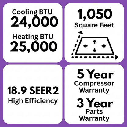 MRCOOL Easy Pro 24,000 BTU Ductless Mini Split Air Conditioner & Heat Pump System 230V