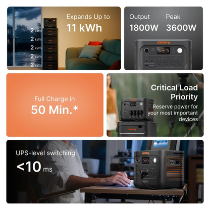 Jackery HomePower 1000 Plus v2 Portable Power Station