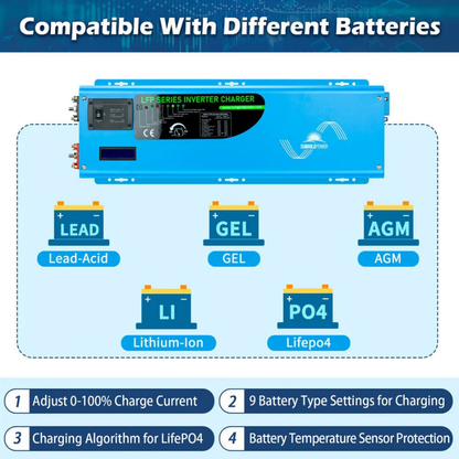 SunGoldPower 6000W 24V Split Phase Pure Sine Wave Inverter Charger | 120V/240V | Peak 18,000W