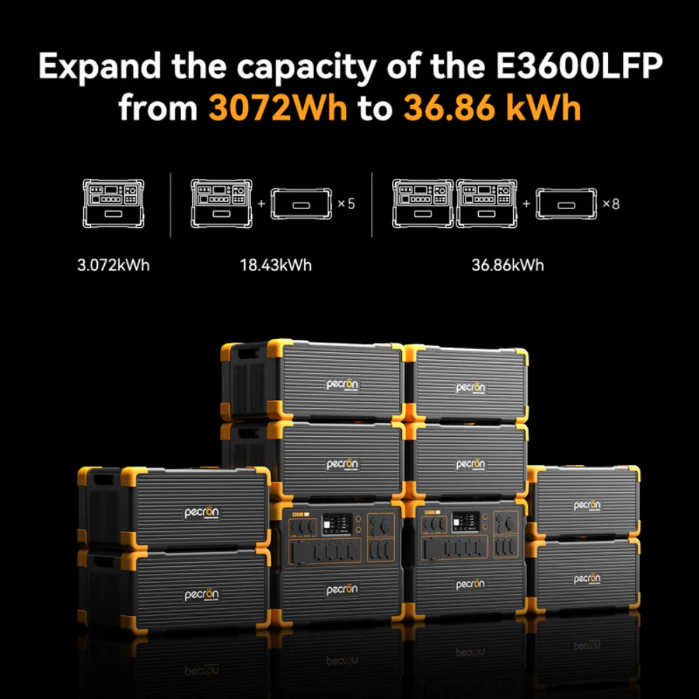 PECRON EP3800-48V Expansion Battery 3840Wh for E1500LFP, E3600LFP, E1000LFP, E2400LFP, F3000LFP & E3800LFP