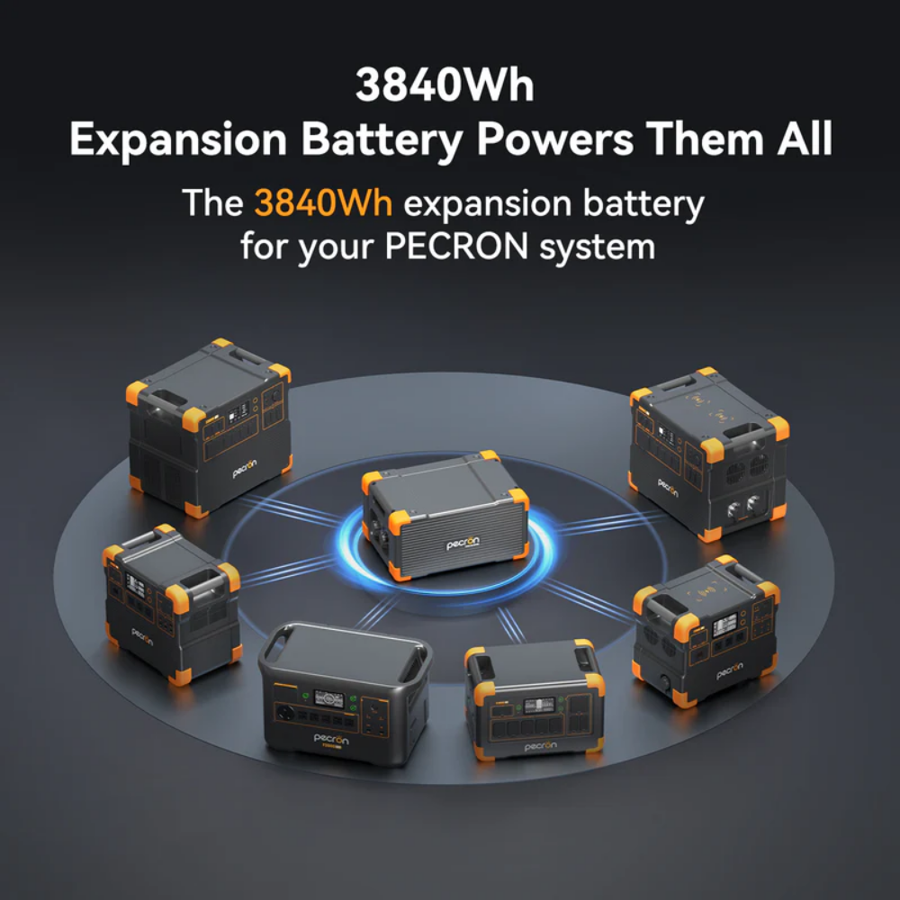 PECRON EP3800-48V Expansion Battery 3840Wh for E1500LFP, E3600LFP, E1000LFP, E2400LFP, F3000LFP & E3800LFP