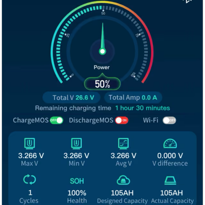 Epoch Batteries Recertified 24V 100Ah 2.56kWh Heated Bluetooth LiFePO4 Battery