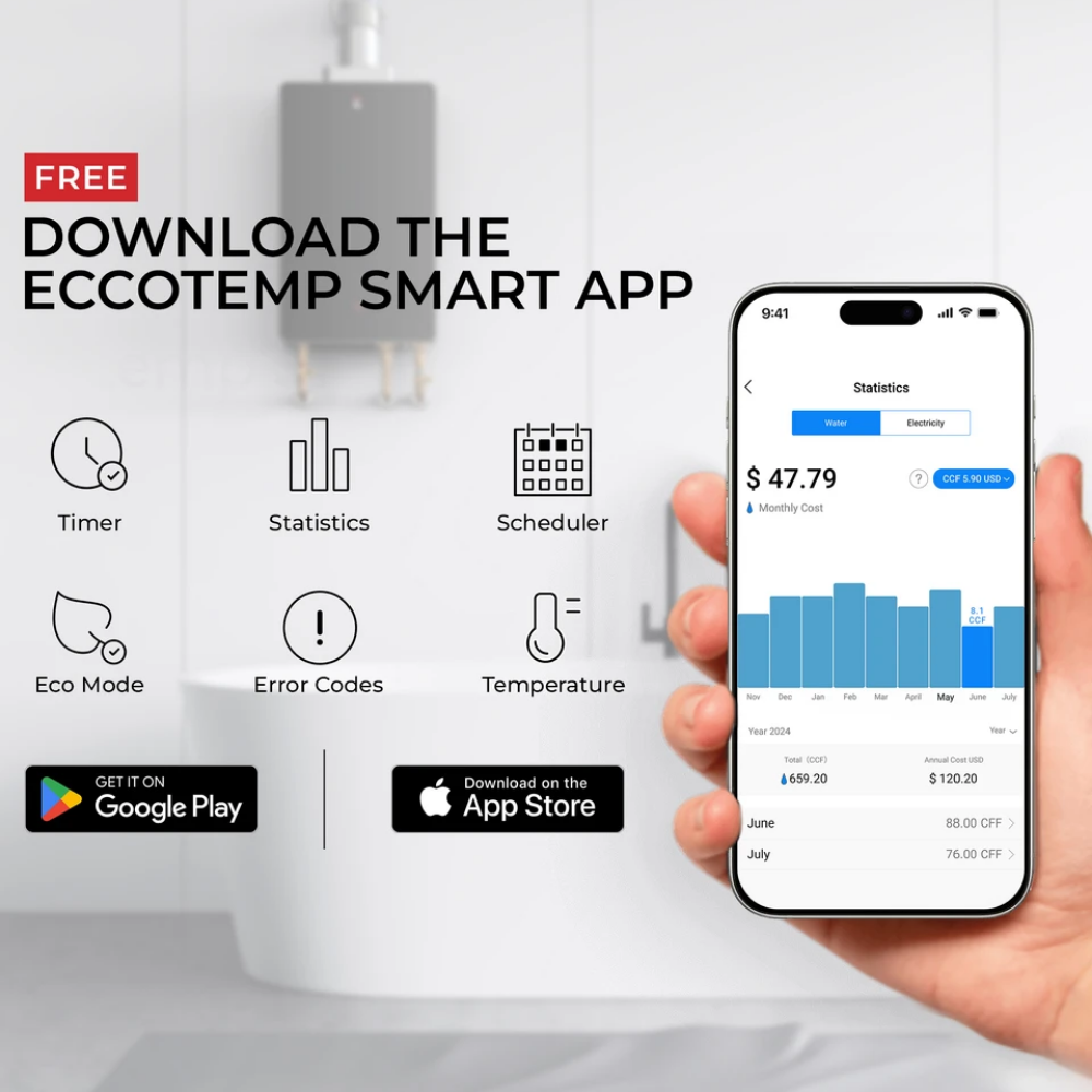 Eccotemp Smart Home 2.5-Gallon Electric Mini-Tank Water Heater with Voice Commands