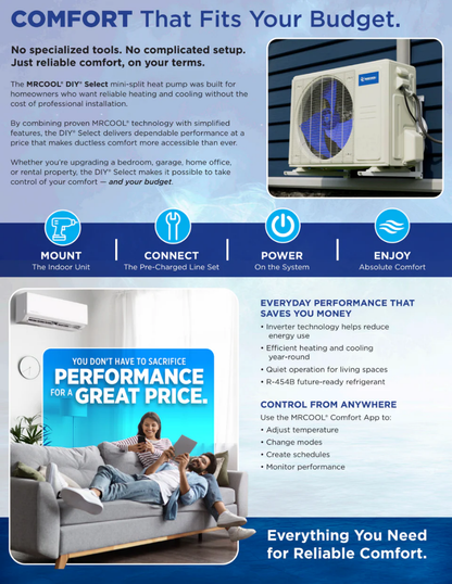 MRCOOL DIY Select 18K BTU Single Zone Mini Split System 230V with 11.5 ft. Quick Connect Line Set