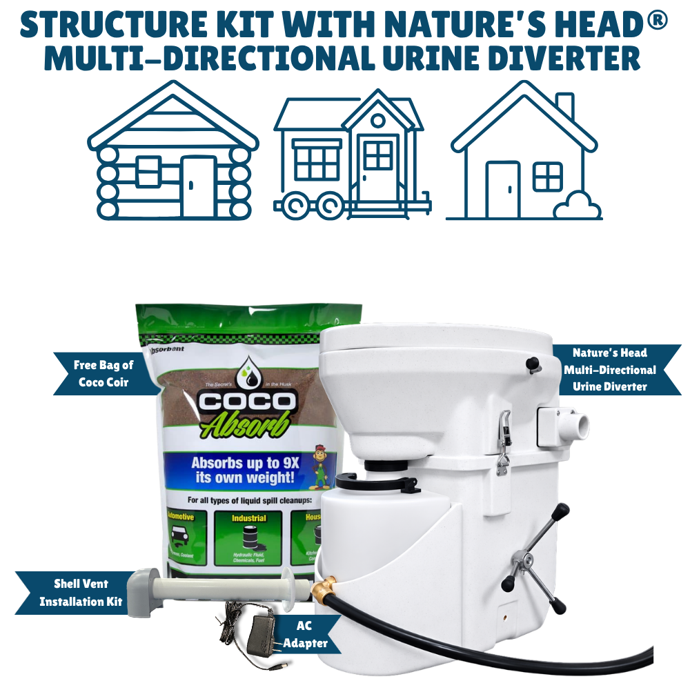 Nature's Head® Structure Kit with Multi-Directional Urine Diverter Toilet