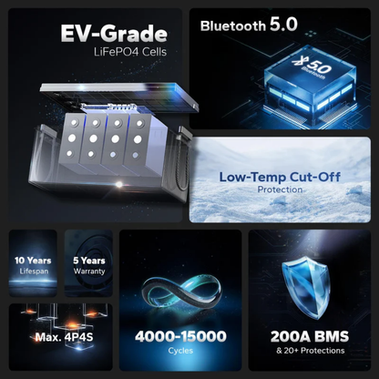 LiTime 12V 280Ah Bluetooth LiFePO4 Lithium Battery with Low-Temp Protection