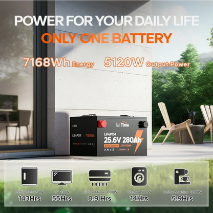 LiTime 24V 280Ah LiFePO4 Lithium Battery with Low-Temp Protection