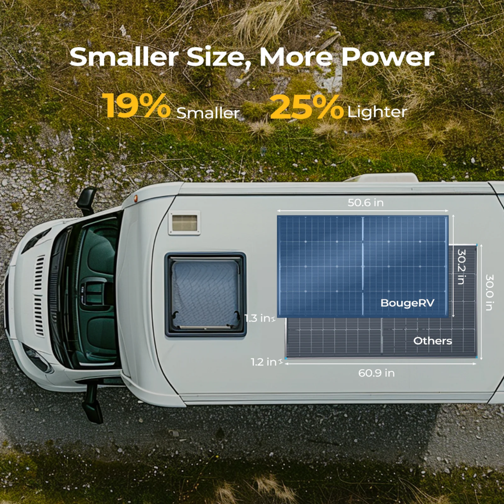 BougeRV N-Type 12V/24V 200 Watt Bifacial 16BB Solar Panel