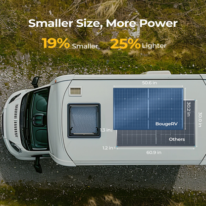 BougeRV N-Type 12V/24V 200 Watt Bifacial 16BB Solar Panel