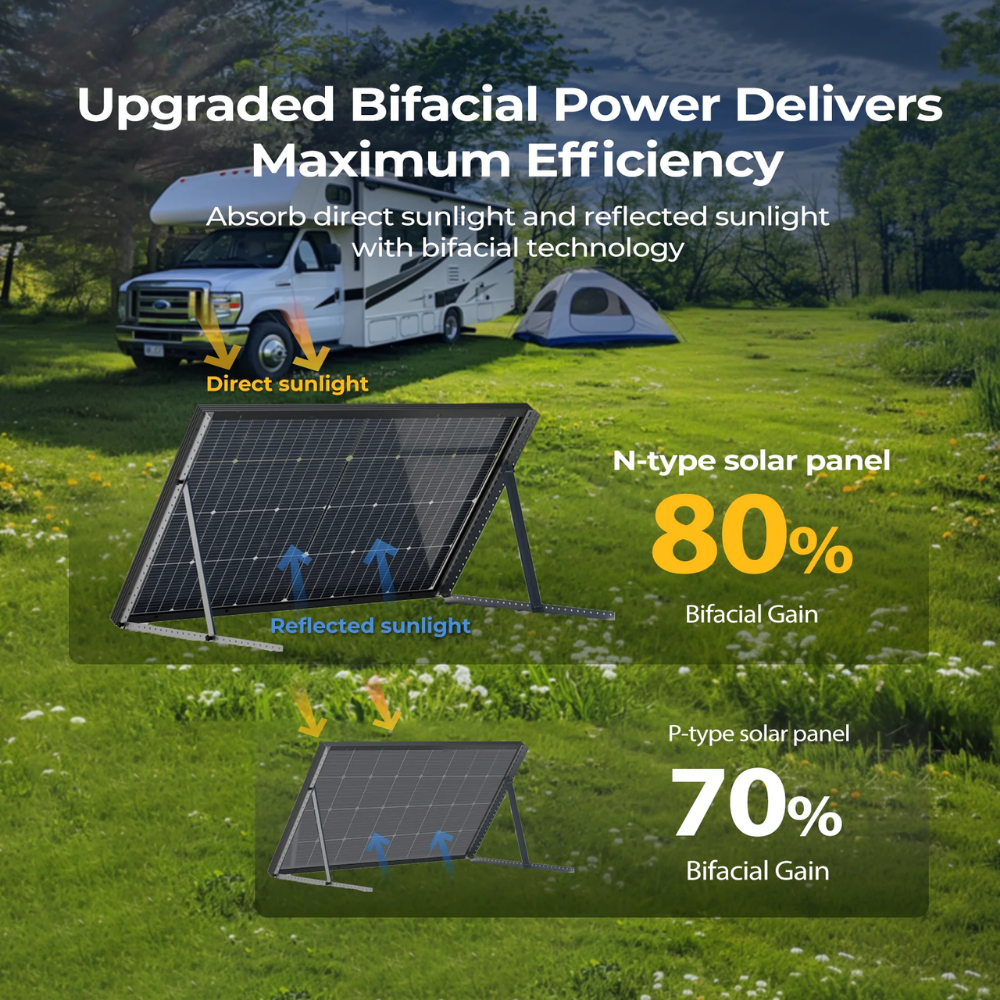 BougeRV N-Type 12V/24V 200 Watt Bifacial 16BB Solar Panel