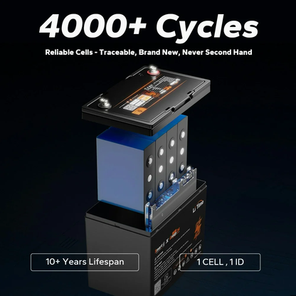 LiTime 12V 100Ah Group 24 Bluetooth Lithium Deep Cycle Battery