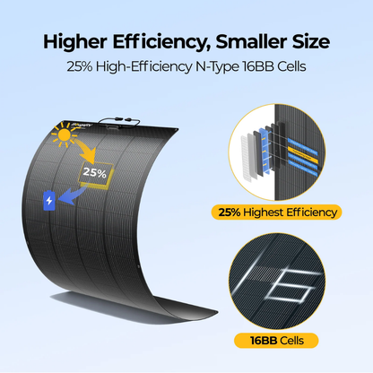 BougeRV Arch 2.0 200W N-Type Fiberglass Flexible Solar Panel