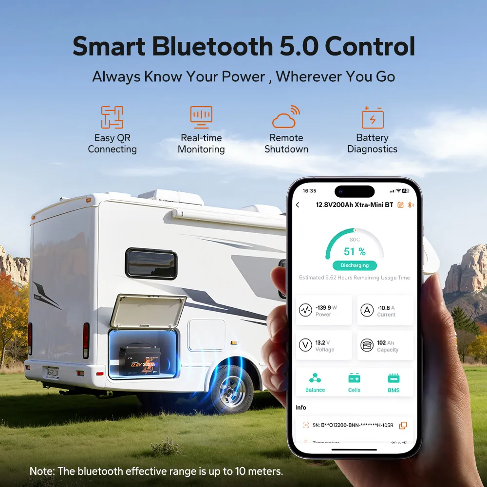 LiTime 12V 200Ah Xtra Mini Group 31 Bluetooth Lithium Battery for RV, Camping & Off-Grid