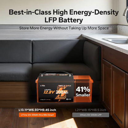 LiTime 12V 200Ah Xtra Mini Group 31 Bluetooth Lithium Battery for RV, Camping & Off-Grid