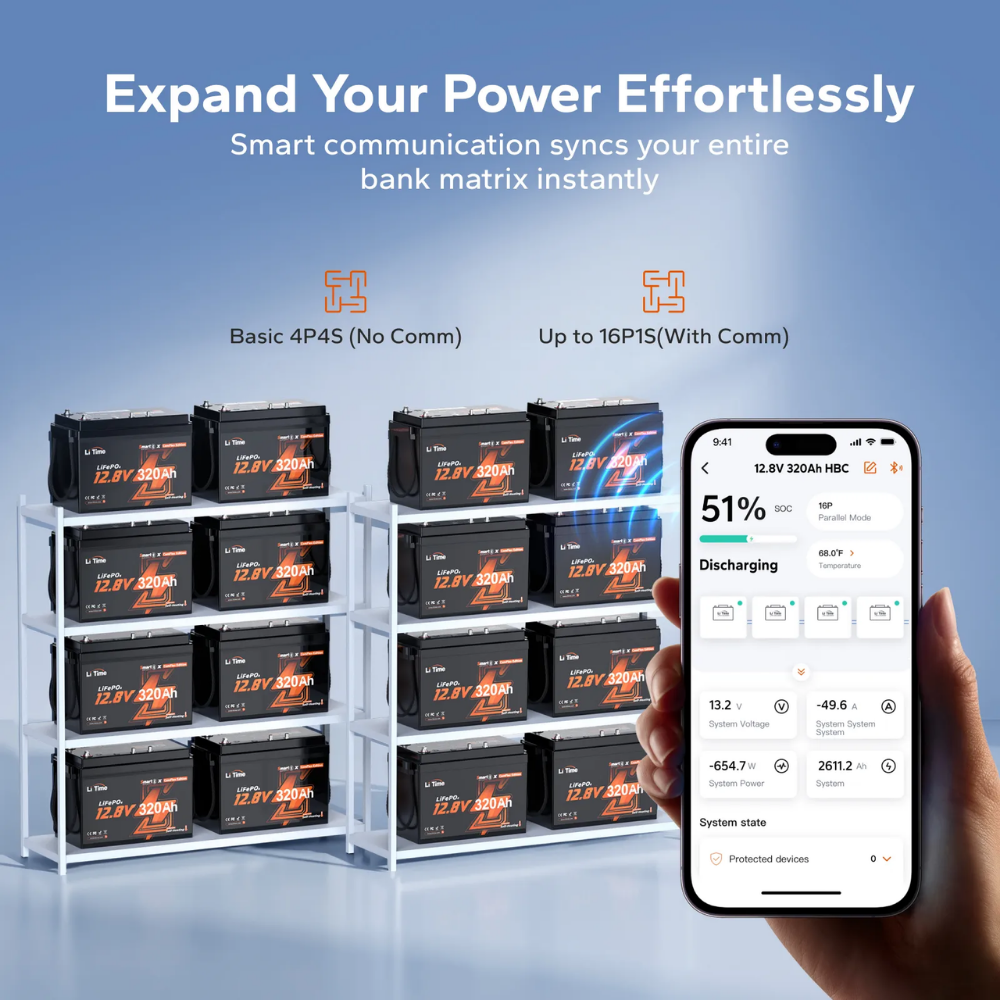 LiTime 12V 320Ah CAN & RS485 ComFlex Smart LiFePO4 Battery | Victron, RV-C & NMEA 2000 Integration