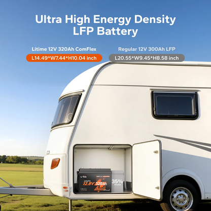 LiTime 12V 320Ah CAN & RS485 ComFlex Smart LiFePO4 Battery | Victron, RV-C & NMEA 2000 Integration