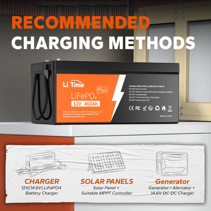 LiTime 12V 460Ah LiFePO4 Lithium Group 8D Battery for RV and Off-Grid