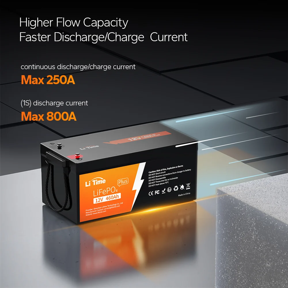 LiTime 12V 460Ah LiFePO4 Lithium Group 8D Battery for RV and Off-Grid
