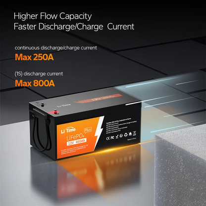 LiTime 12V 460Ah LiFePO4 Lithium Group 8D Battery for RV and Off-Grid