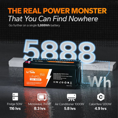 LiTime 12V 460Ah LiFePO4 Lithium Group 8D Battery for RV and Off-Grid