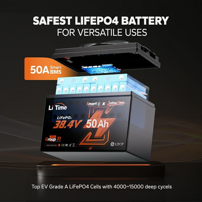 LiTime 36V 50Ah Group 31 LiFePO4 Trolling Motor Battery with Bluetooth