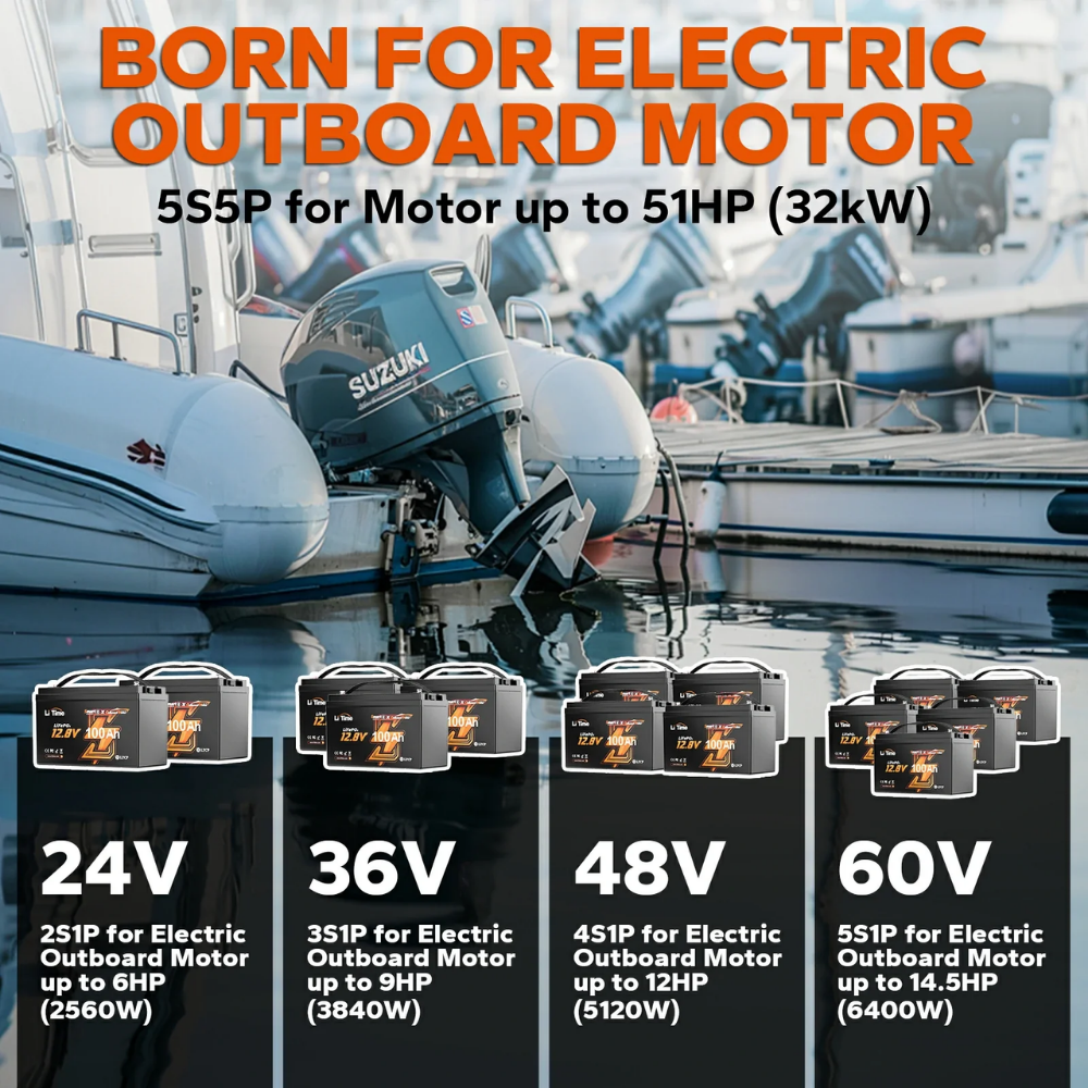 LiTime 12V 100Ah OBM Bluetooth Electric Outboard Motor Lithium Battery