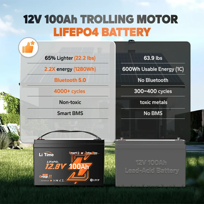 LiTime 12V 100Ah TM Bluetooth Trolling Motor LiFePO4 Lithium Battery