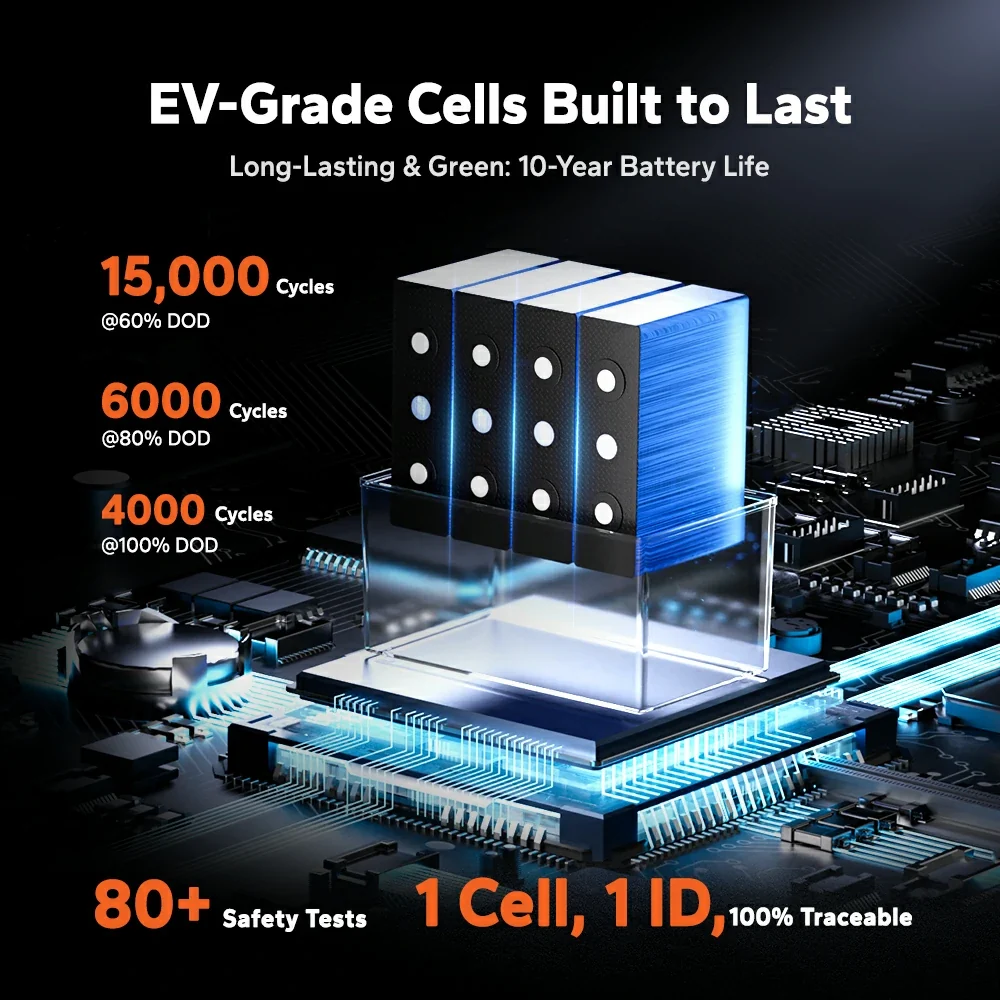 LiTime 12V 100Ah Xtra-Mini Bluetooth LiFePO4 Lithium Battery