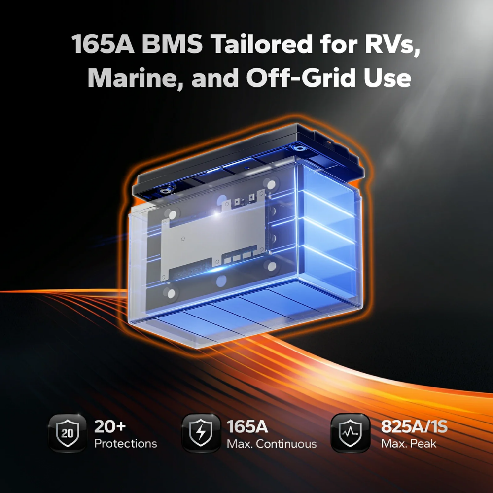 LiTime 12V 165Ah Bluetooth LiFePO4 Lithium Battery