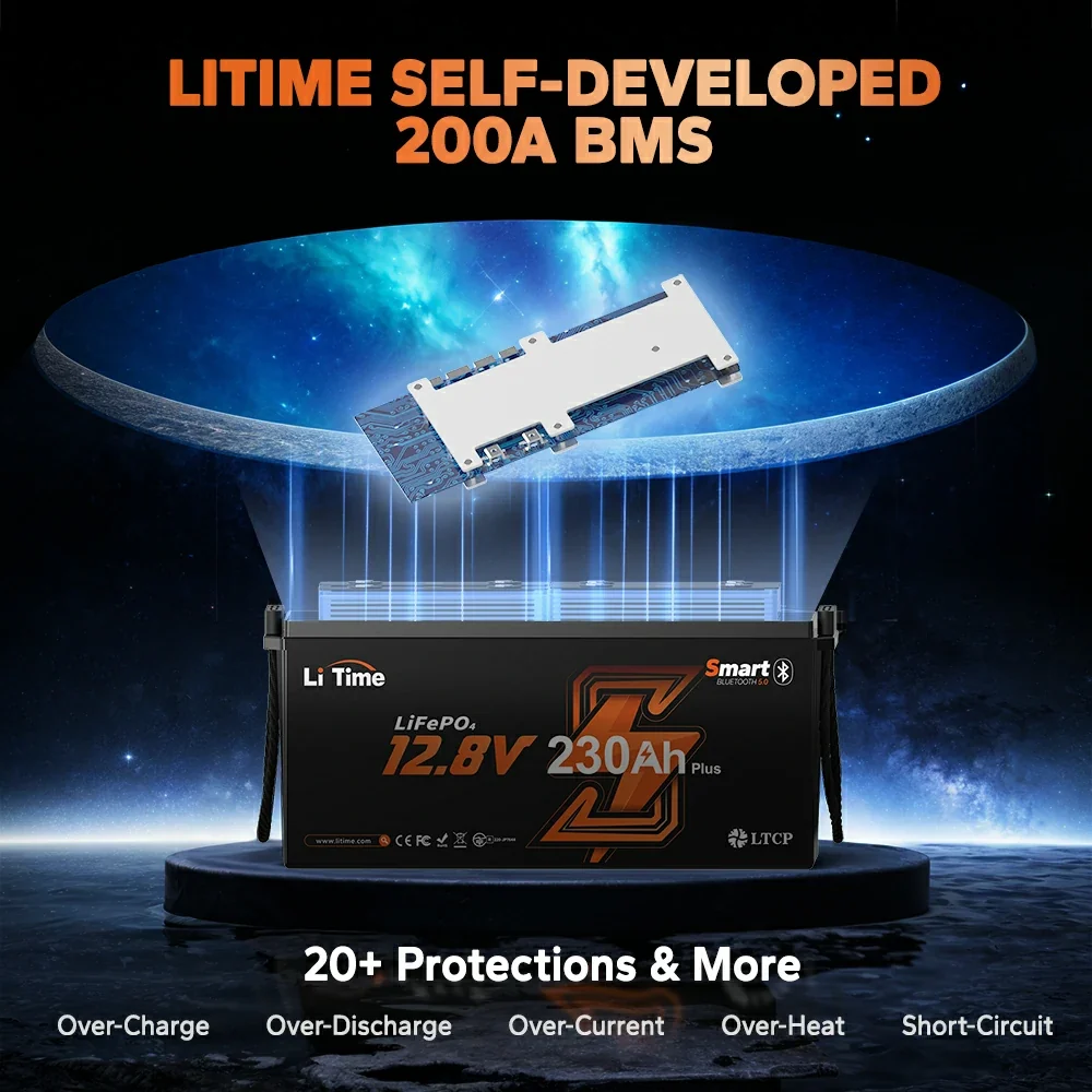 LiTime 12V 230Ah Bluetooth LiFePO4 Lithium Battery with Low-Temp Protection