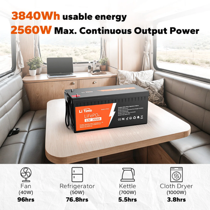 LiTime 12V 300Ah LiFePO4 Deep Cycle Lithium Battery
