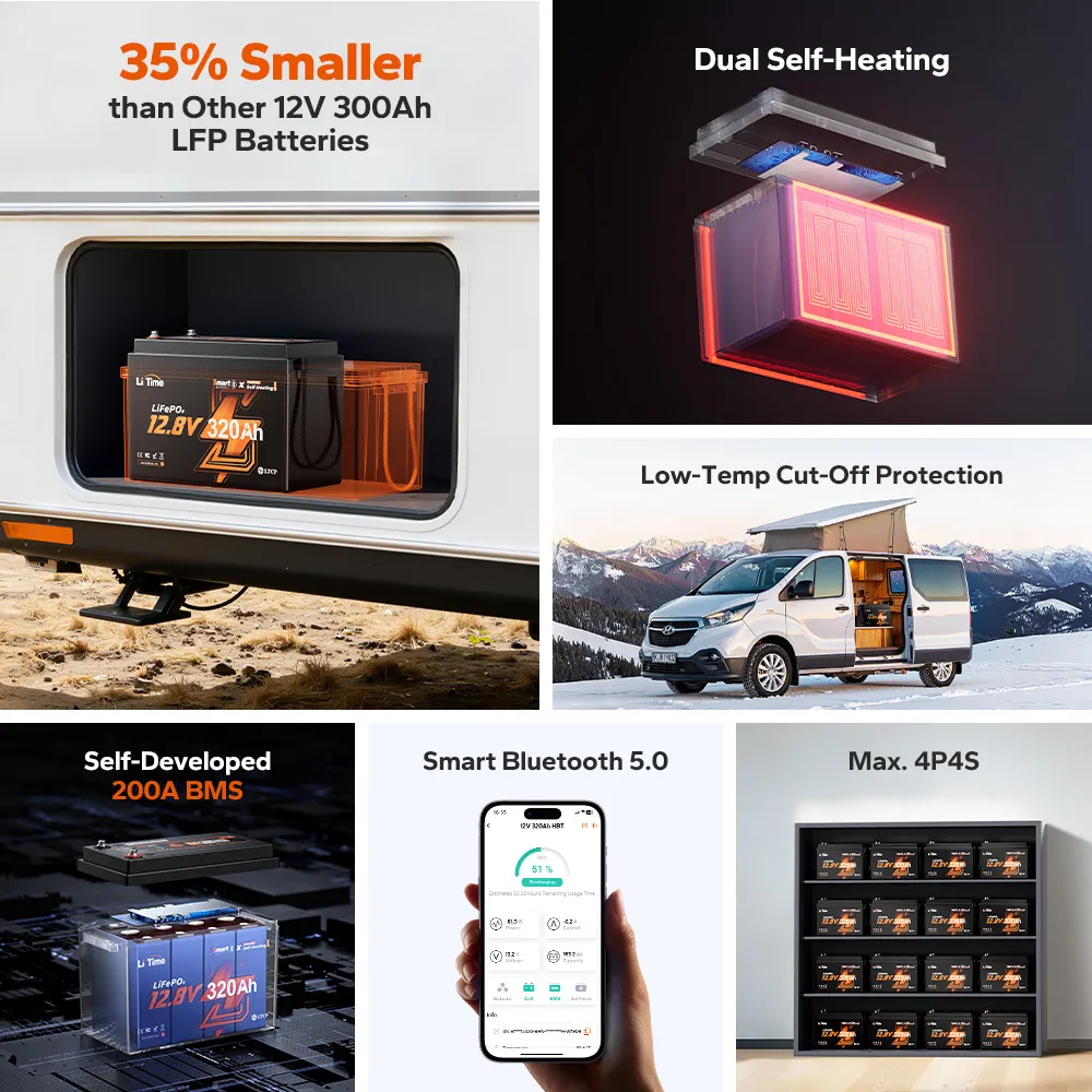LiTime 12V 320Ah Mini Bluetooth Self-Heating LiFePO4 Lithium Battery
