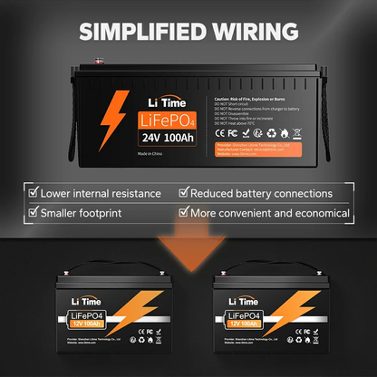 LiTime 24V 100Ah LiFePO4 Deep Cycle Lithium Battery