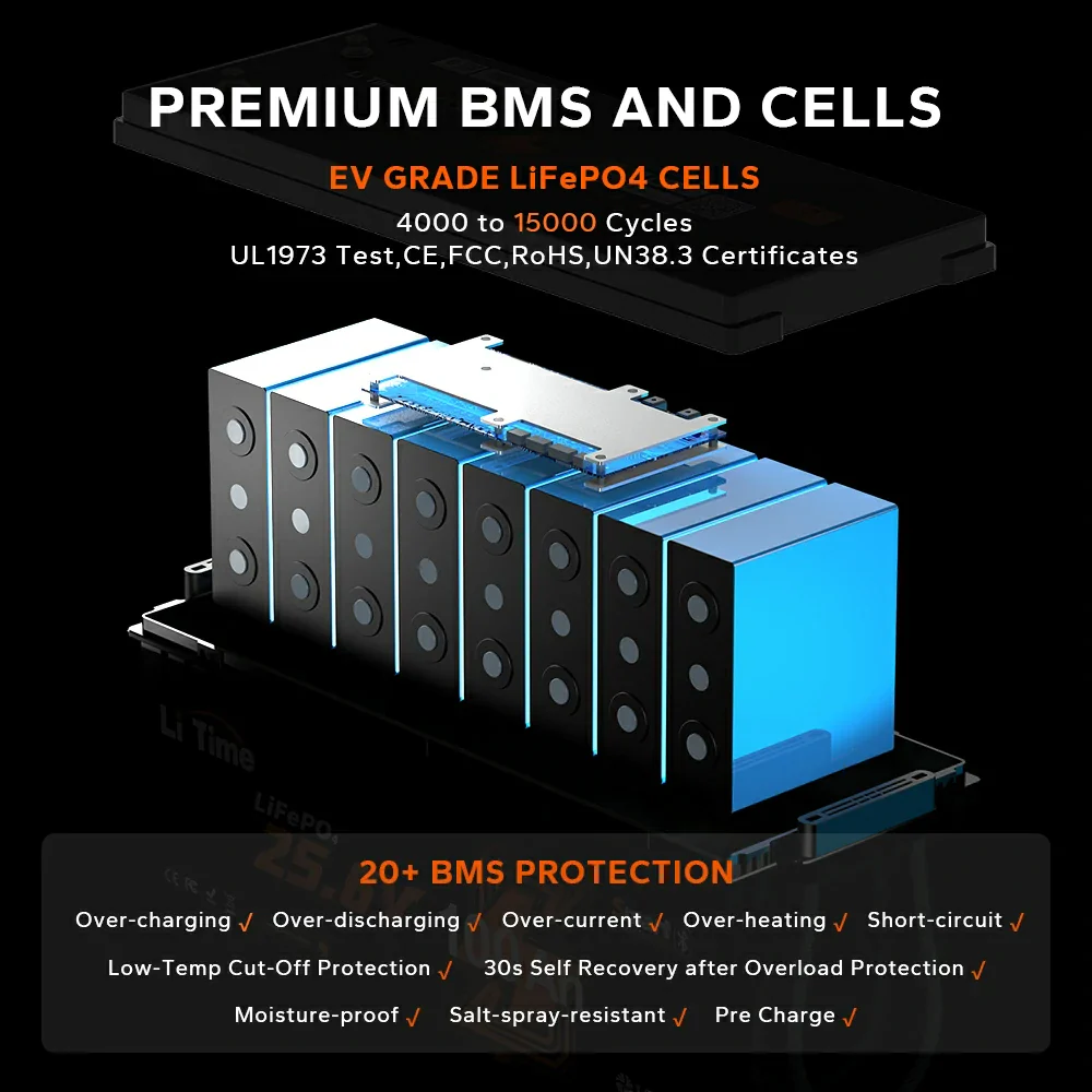 LiTime 24V 100Ah Bluetooth LiFePO4 Lithium Battery with Low-Temp Protection