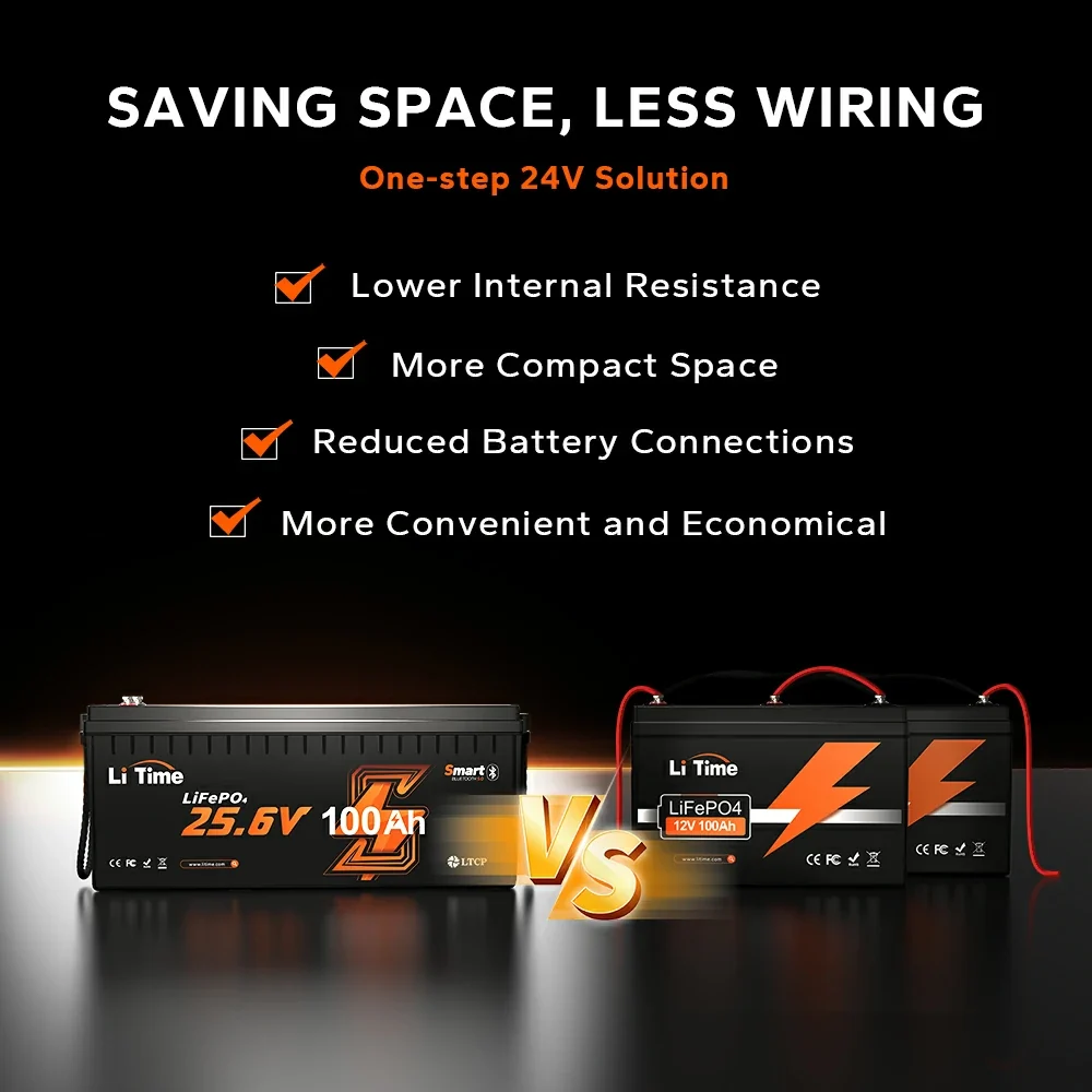 LiTime 24V 100Ah Bluetooth LiFePO4 Lithium Battery with Low-Temp Protection