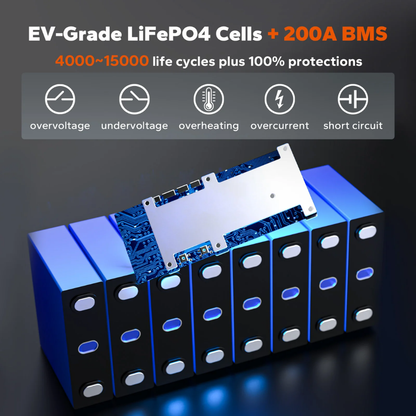 LiTime 24V 230Ah Group 8D LiFePO4 Deep Cycle Lithium Battery