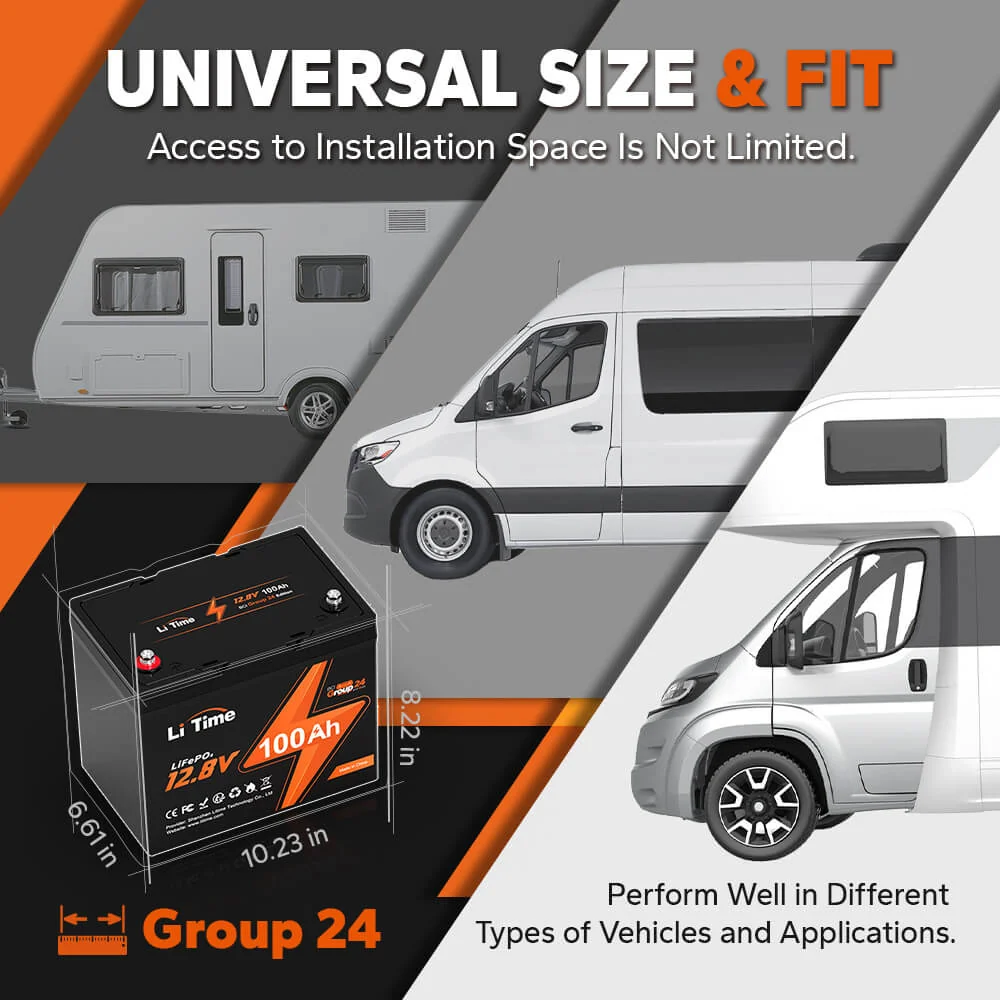 LiTime 12V 100Ah Group 24 Deep Cycle LiFePO4 Lithium Battery