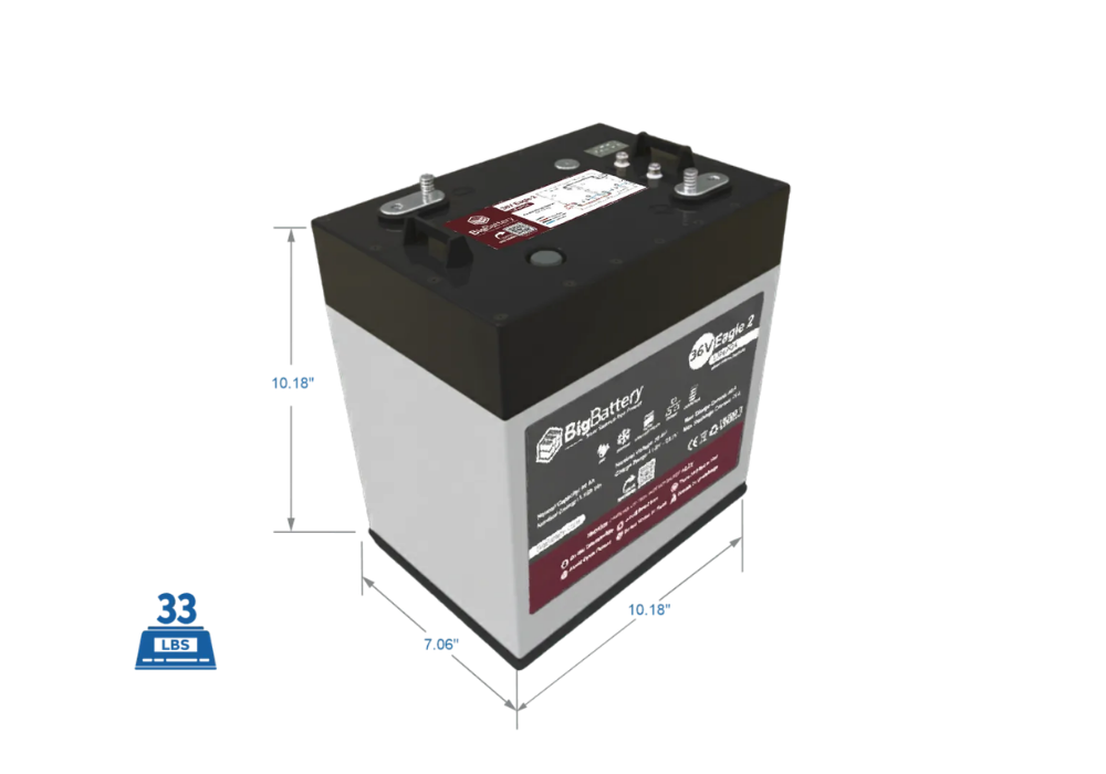 BigBattery 36V EAGLE 2 40Ah 1.54kWh LiFePO4 Battery with Heater and CANBus