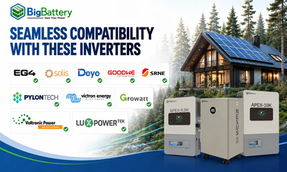 BigBattery 51.2V NEXUS 2 LiFePO4 Battery | 314Ah | 16kWh | Off-Grid Home Backup
