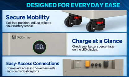 BigBattery 51.2V NEXUS 2 LiFePO4 Battery | 314Ah | 16kWh | Off-Grid Home Backup