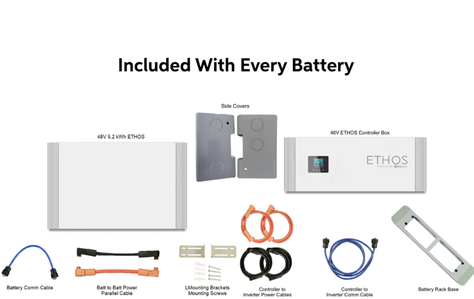 BigBattery ETHOS 48V 10.24kWh LiFePO4 Home Battery Backup – 2 Module | K0948