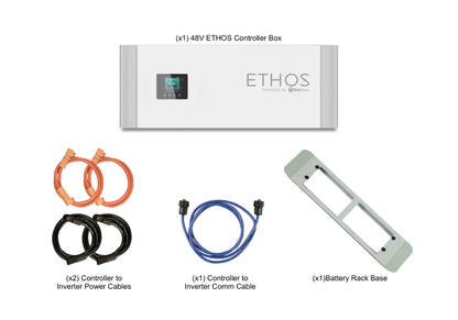 BigBattery ETHOS Control Box
