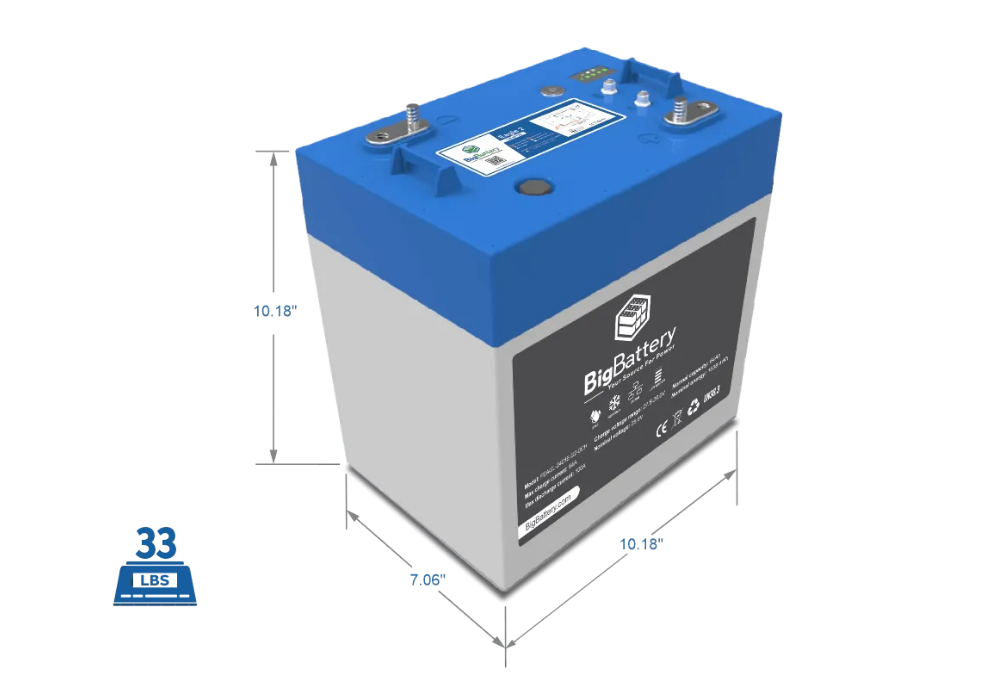 BigBattery 24V EAGLE 2 64Ah 1.63kWh LiFePO4 Battery