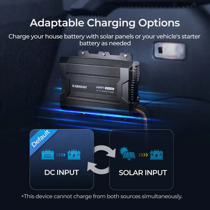Renogy 40A DC-DC Battery Charger with MPPT