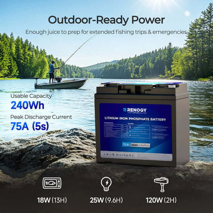 Renogy Mini Size 12V 20Ah Trolling Motor Lithium Iron Phosphate Battery