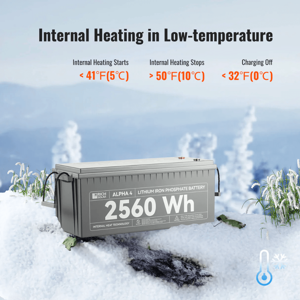 RICH SOLAR - ALPHA 4 | 24V 100Ah LiFePO4 Battery | Powerful 24V Lithium Battery