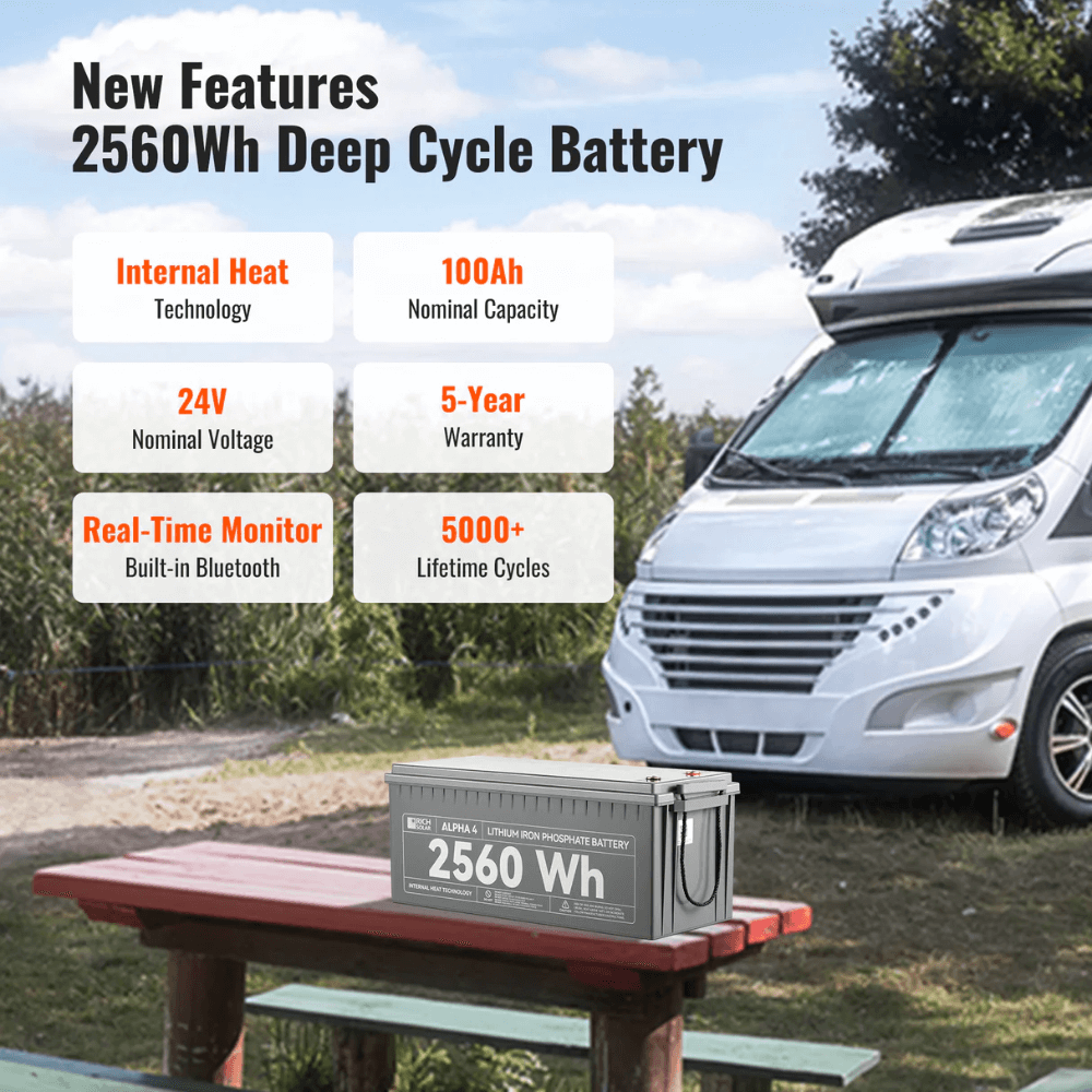 RICH SOLAR - ALPHA 4 | 24V 100Ah LiFePO4 Battery | Powerful 24V Lithium Battery